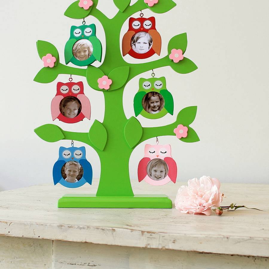 Beautiful hangings inspired family tree project idea for kids