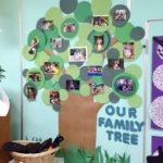 Family Tree For Kids Project - DIY Ideas for School Children - Kids Art ...