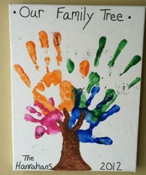 Family Tree For Kids Project Diy Ideas For School Children Kids Art Craft