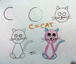 A to Z Alphabet Drawing Pictures for Kids - Step by Step Image ...