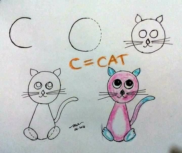 Alphabet Drawing for Kids - Step by Step Image Tutorials Meow Meow
