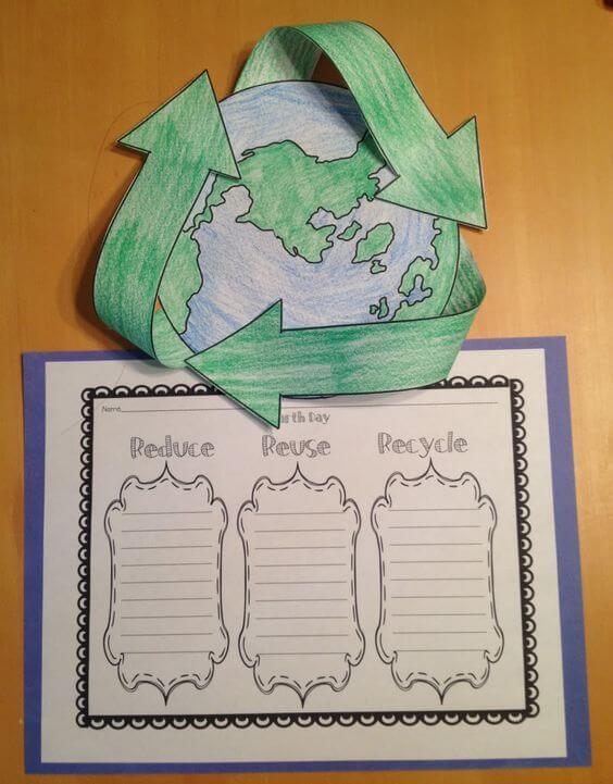 3 R's to save the earth - Earth Day Art & Craft Ideas for Kids
