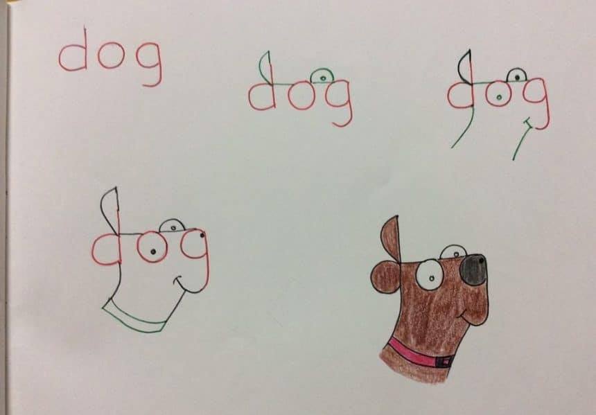 Dog Word Art