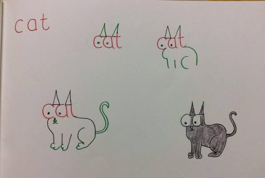Cat Word Art
