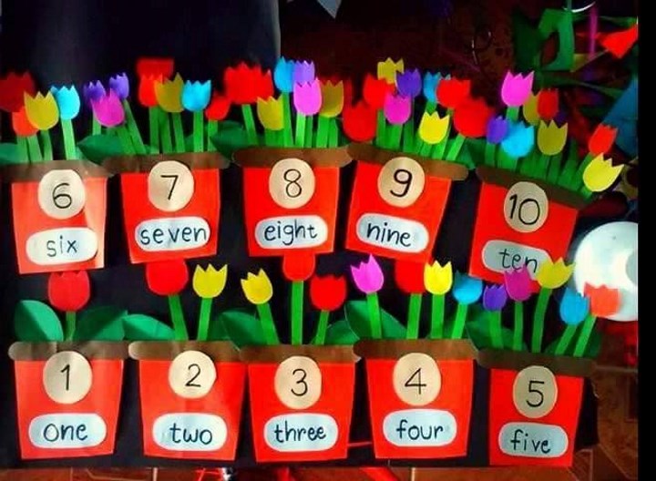 Teach them how to write numbers alphabetically