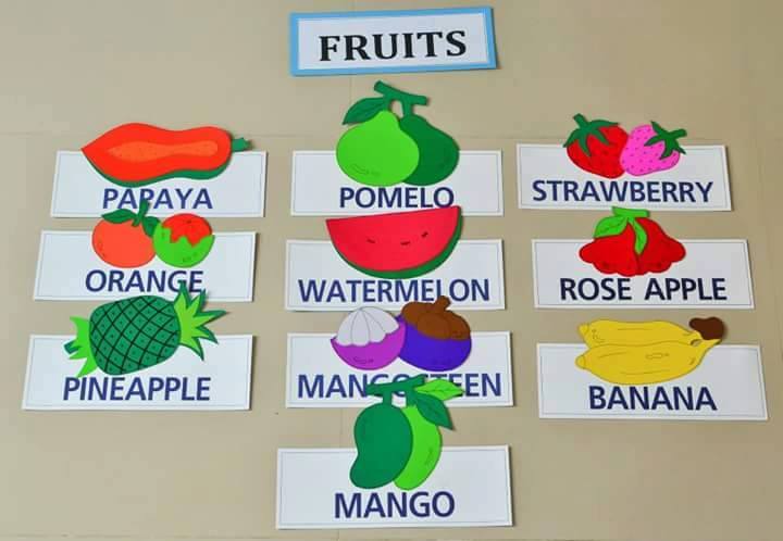Teach Your Kids With Some Creativity Make them familiar with the name of fruits