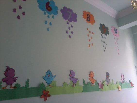 RAINY CLOUDS Sensational Ideas for Decorating a Child's Room