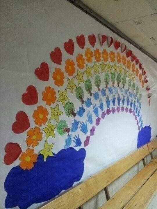 School Decor Ideas Wall Designs