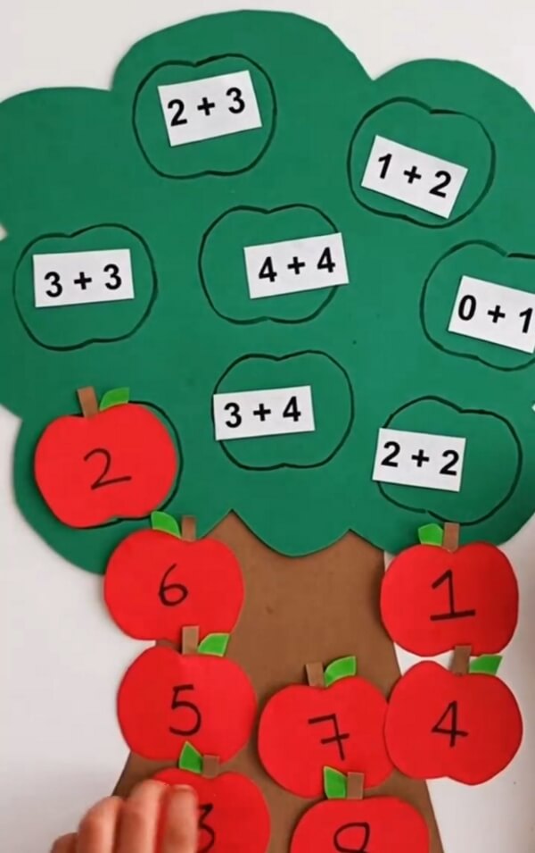 Tree Of Mathematics Educational Activities For Kids