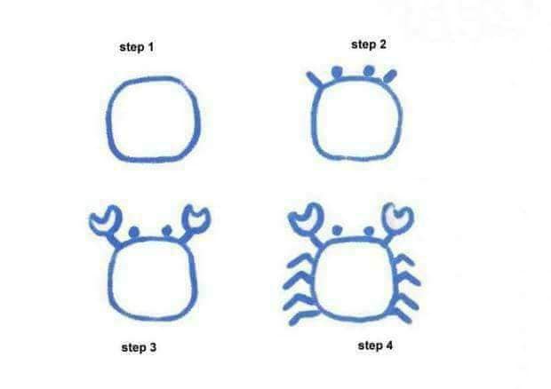 The drawing of a crab