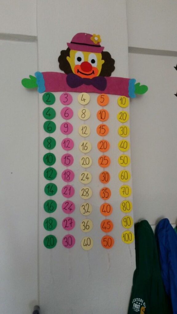 Classroom Decor Paper Craft Ideas for Kids Handmade Wall Decoration