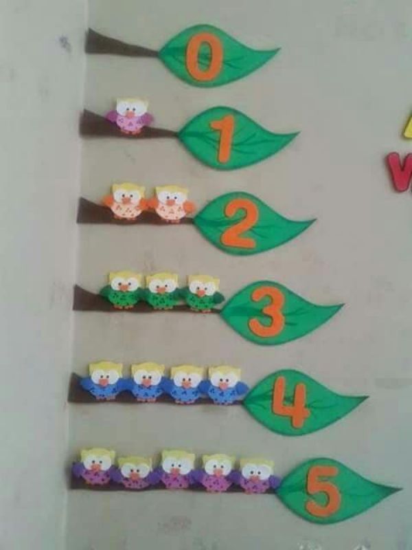 viva tinta Puro Classroom Decor Paper Craft Ideas for Kids - Handmade Wall Decoration -  Kids Art & Craft