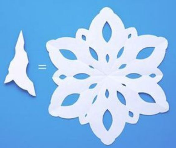How to Make Paper Snowflakes Paper Snowflake Basic Design