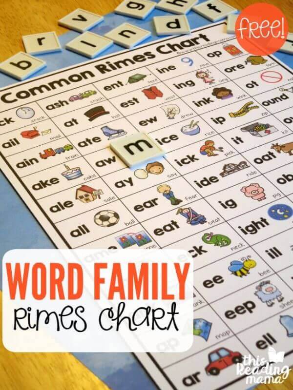 Enjoyable Beginning Sound Chart Idea For Kids : Phonics Games &amp; Activities For Kids - Playing Phonics with Kids 