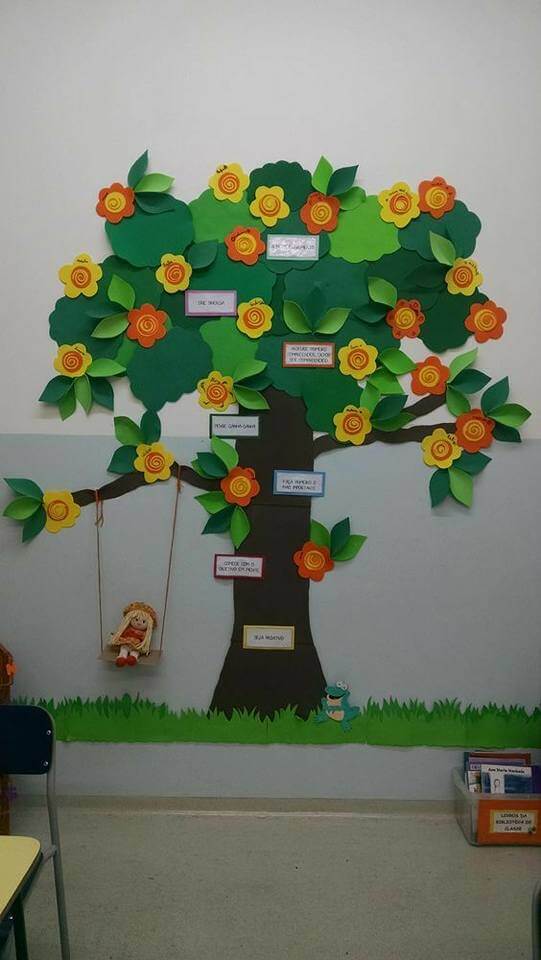 School Decoration Ideas for Walls & Doors Colorful Tree Idea Tree With Flowers And Some Notes
