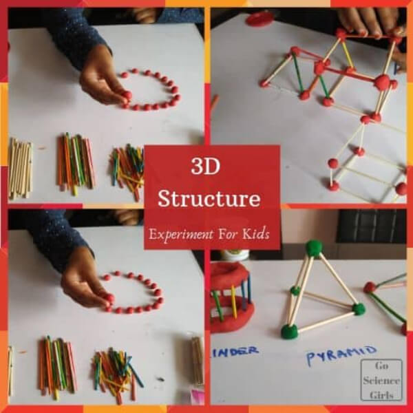 Science Projects for Grade 6 Students 3-D Projects