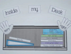 Classroom Anchor Charts for Grade 2 - Kids Art & Craft