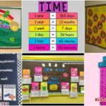 Data Collection Activities for Classroom - Kids Art & Craft