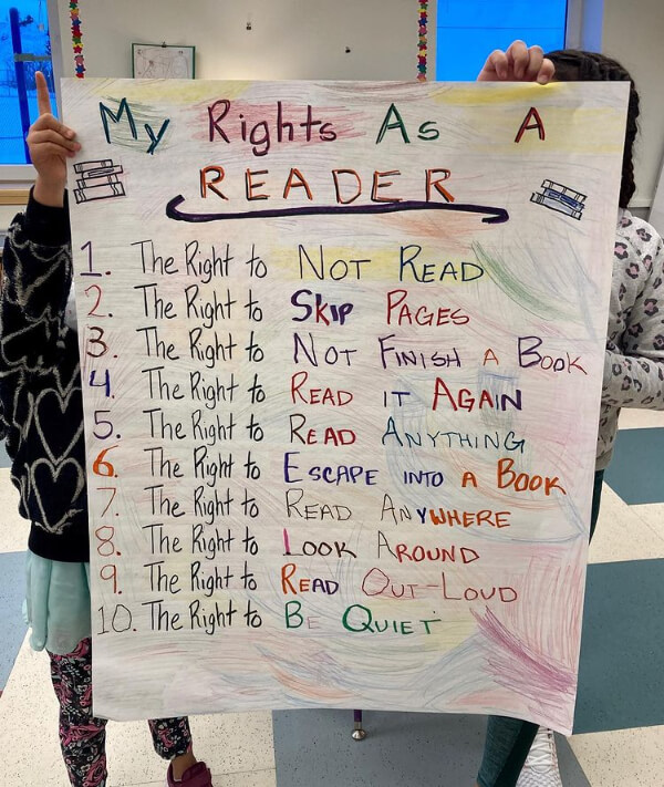 Classroom Anchor Charts for Grade 2 My Rights as a Reader