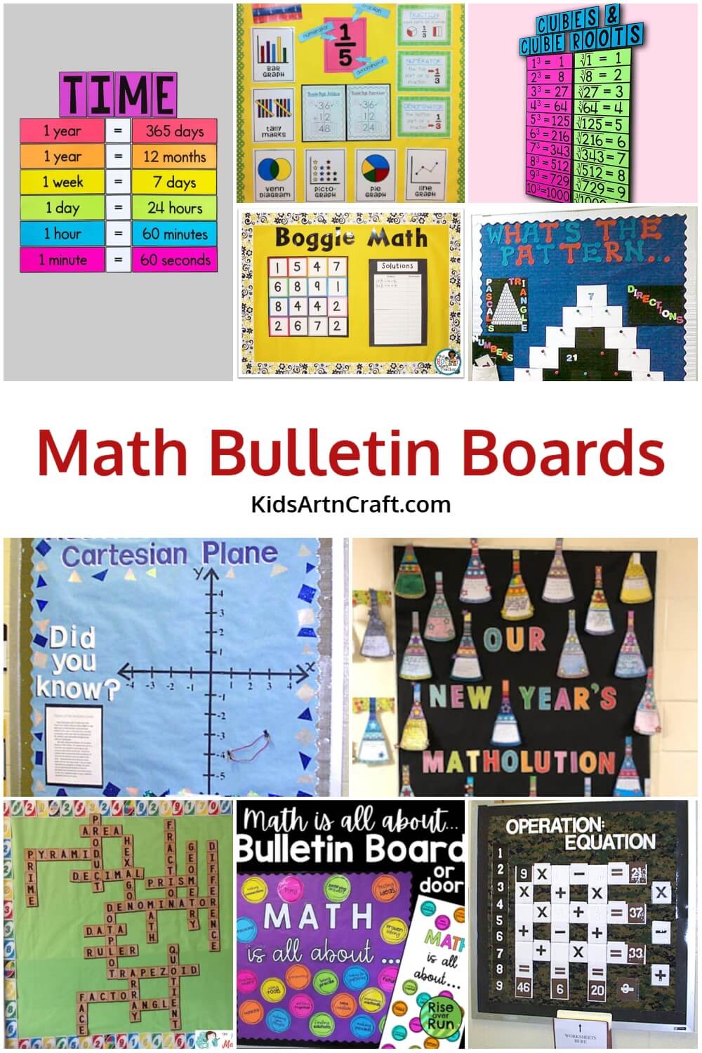 Math Bulletin Board Ideas