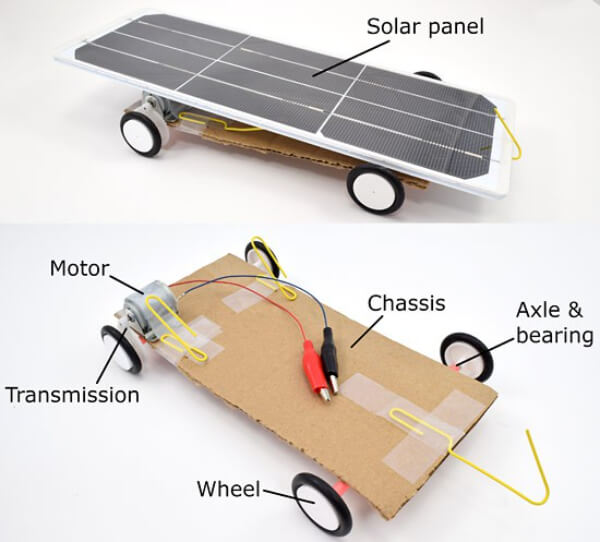Science Projects for Grade 6 Students Solar Car