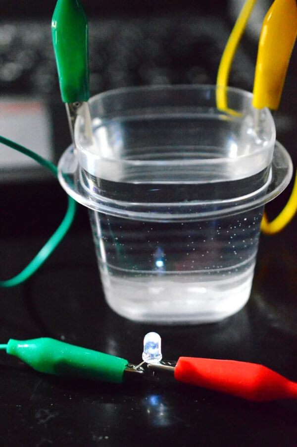 Simple experiment on, Does Water Conduct Electricity? Amazing Science Projects for Grade 5 Students
