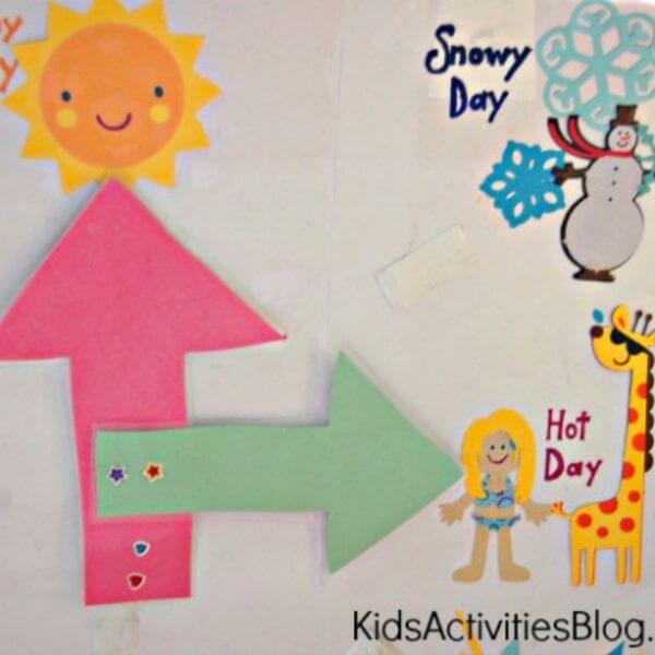 Hands-on Weather Board Learning Activity For Kids