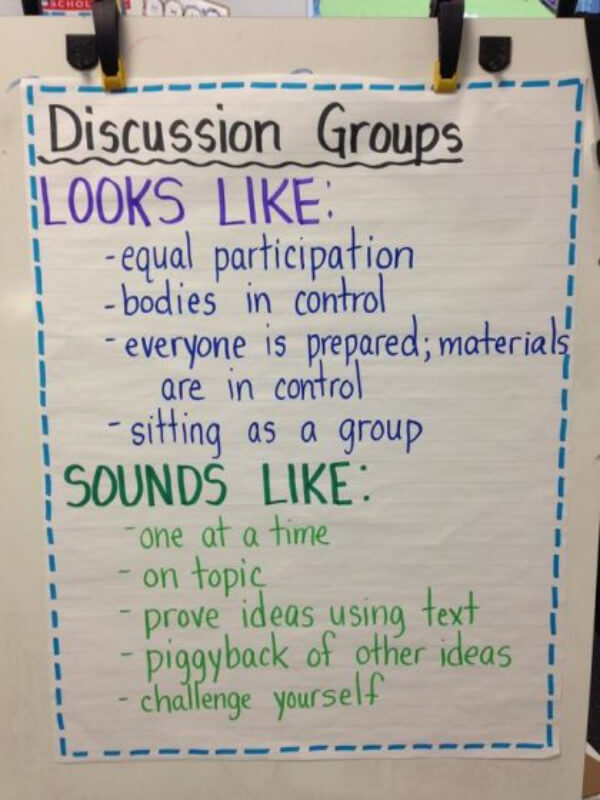 Discussion Group Anchor Chart For Class-3 Kids