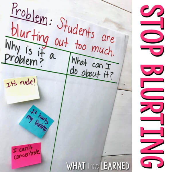 3rd Grade Anchor Charts Anchor Chart About Blurting Out In The Classrooms