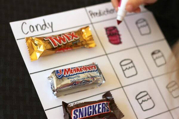 Candy Bar Science Experiments For Preschoolers