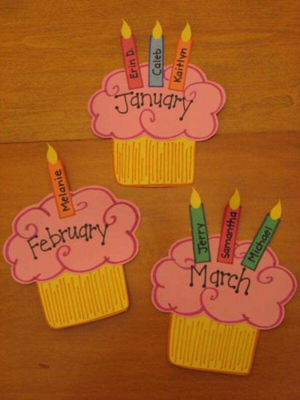 Cupcake Birthday Wall Idea For Kindergarten Jellyfish Birthday Board