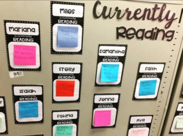 Interactive Bulletin Boards For Classroom Currently Reading Bulletin Board Display