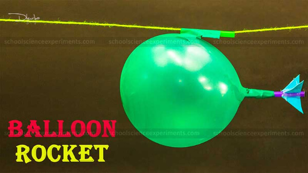 Easy Balloon Rocket Experiment For Kids