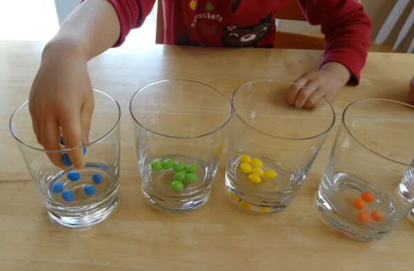 Edible Science Experiment Skittles density rainbow
