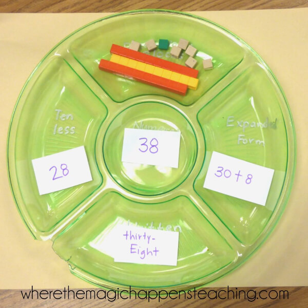 Easy-to-Learn Mathematics Game Idea For Kids