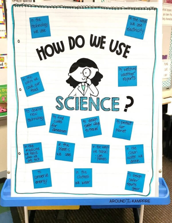 Anchor Charts For 5th Grade How Do We Use: Science Anchor Chart For Kids
