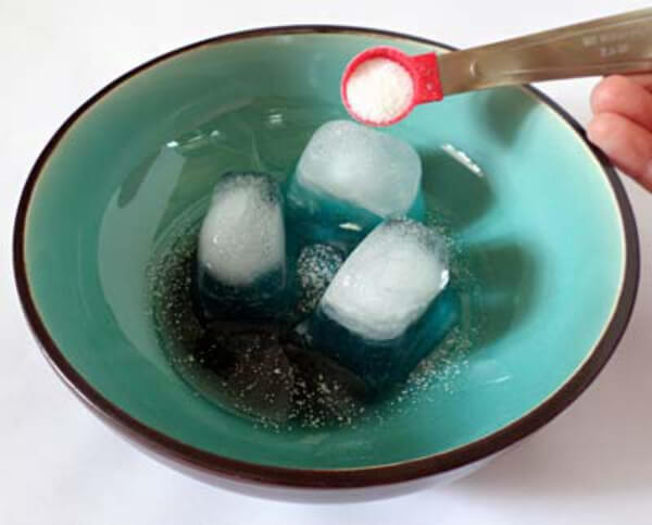 Ice Melt Science Projects For 7th Grade