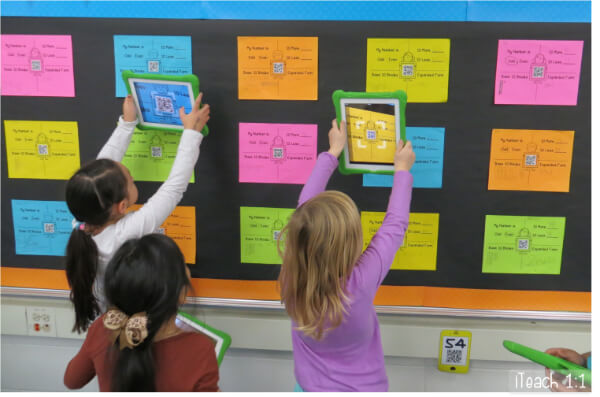 Interactive Bulletin Boards For Classroom Interactive QR Code Bulletin Board For Students