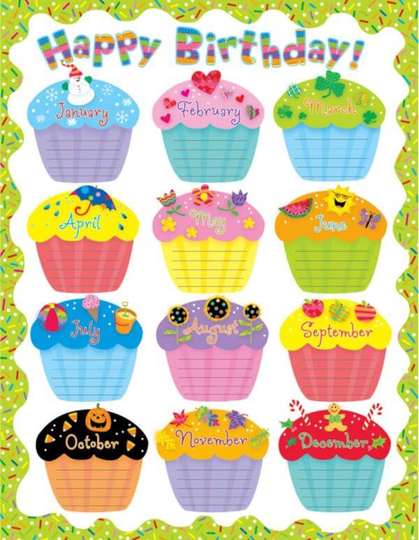 Monthly Birthday Cupcake Bulletin Board Printables Jellyfish Birthday Board