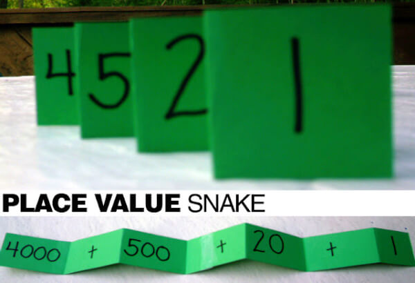Place Value Math Games for Kids How To Learn Place Values Snake Game Idea For Kids