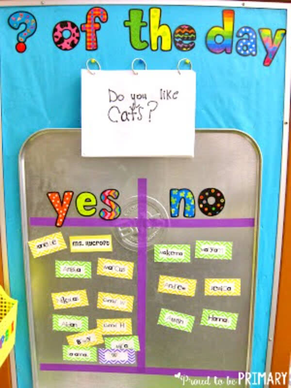 Question Of The Day Board Idea For Kids