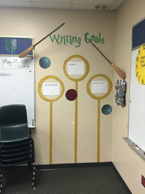 The Hogwarts Theme Classroom For 2nd Grade