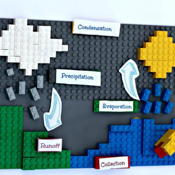 3D Water Cycle Science Project Built With Lego Bricks Activity For Kids