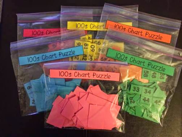 1oos chart Puzzle Activity To Teach Counting
