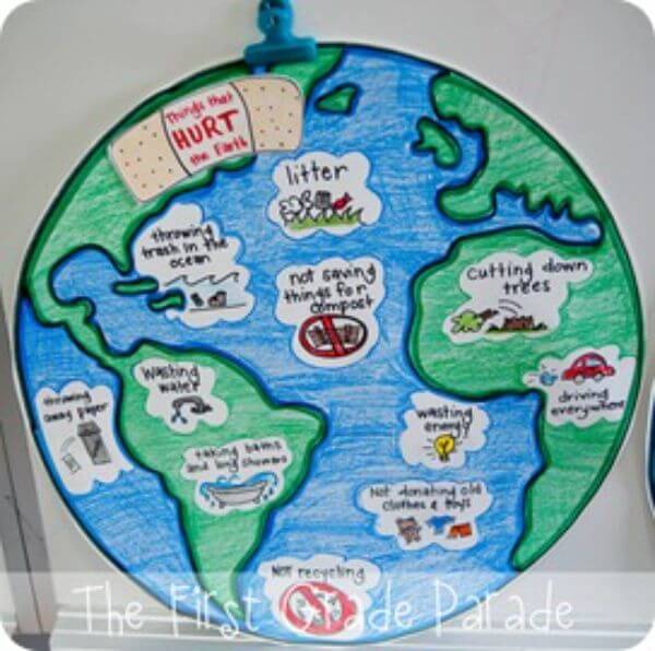 Adorable Saving The Earth Drawing Ideas For School