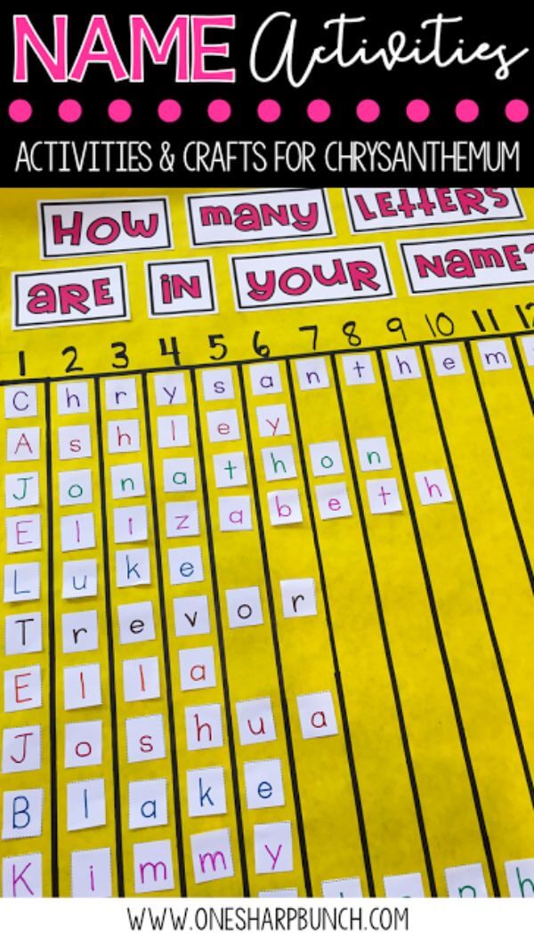 Alphabetic Name Activities In The Classroom