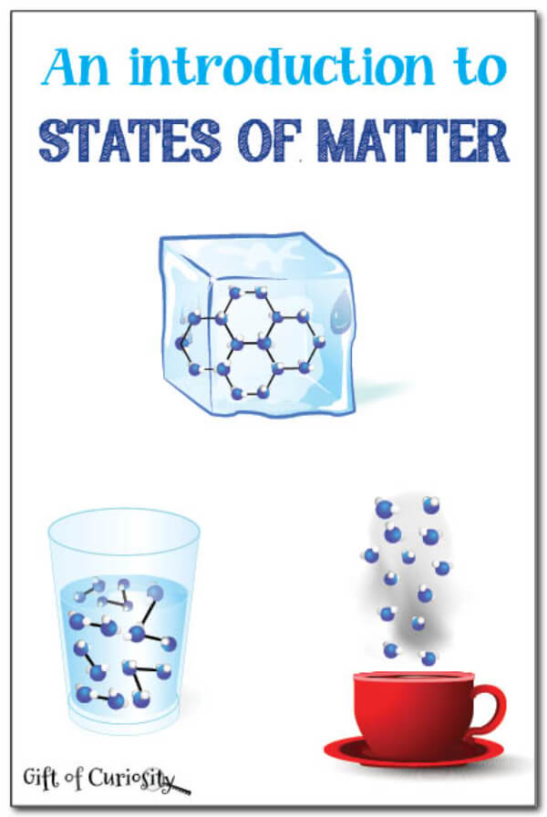 Amazing Introduction To State Of Matter 
