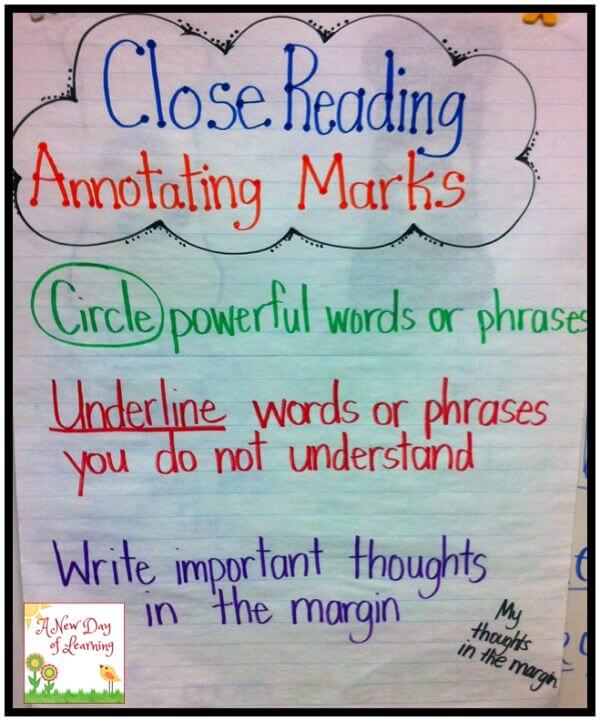 Annotating Marks Idea Earth Day Anchor Charts For 3rd Grade