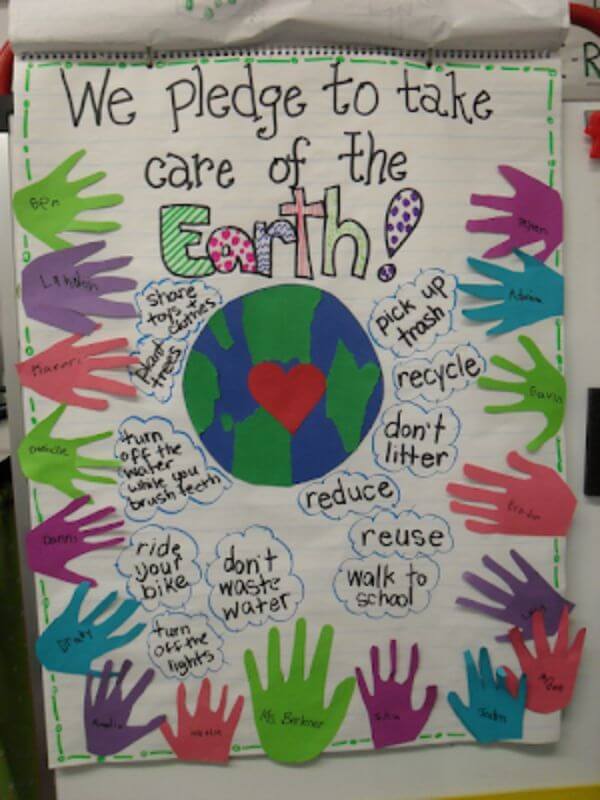 Earth Day Anchor Chart Activities On Environment Day For School