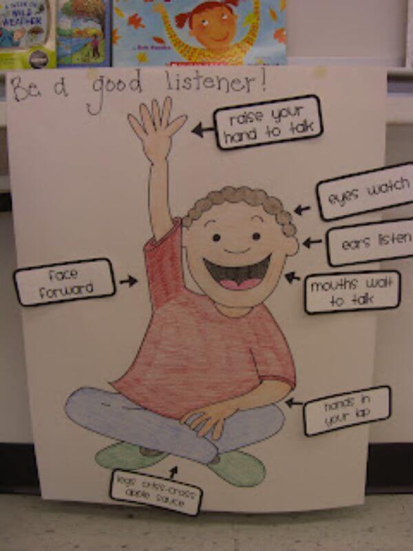 Easy Good Listener Earth Day Anchor Chart Drawing Project For School